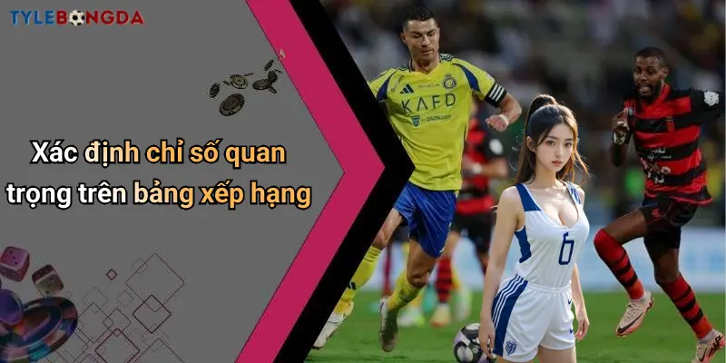 Xác định chỉ số quan trọng trên bảng xếp hạng